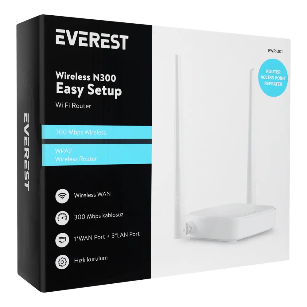 Everest EWR-301 300Mbps Rep/Access Point/Bridge