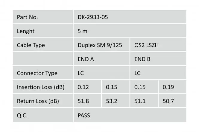 Digitus Fiber Optik Singlemode Sarı (5m)