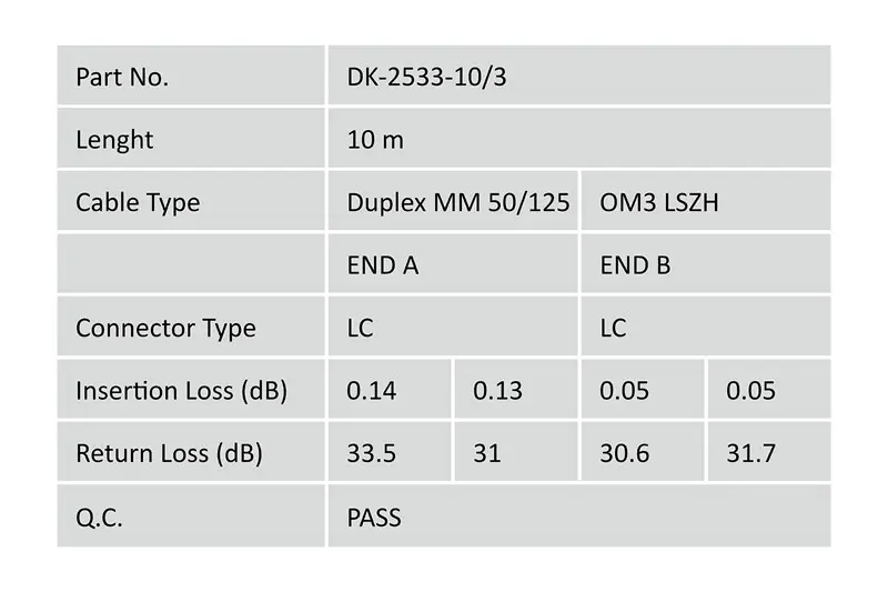 Digitus Fiber Optik Multimode Mavi (10m)
