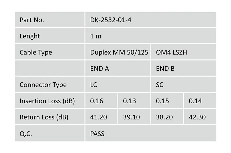 Digitus Fiber Optik Multimode Pembe (1m)