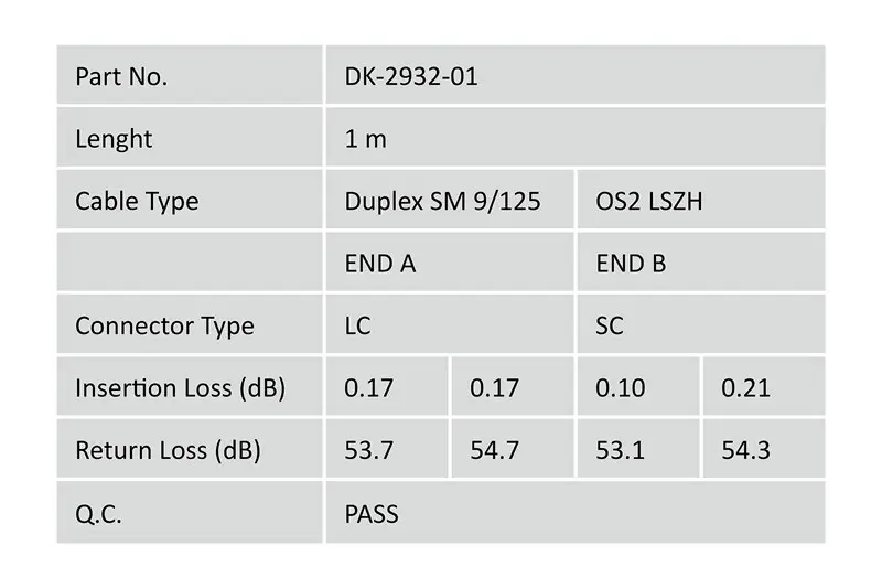 Digitus Fiber Optik Singlemode Sarı (1m)