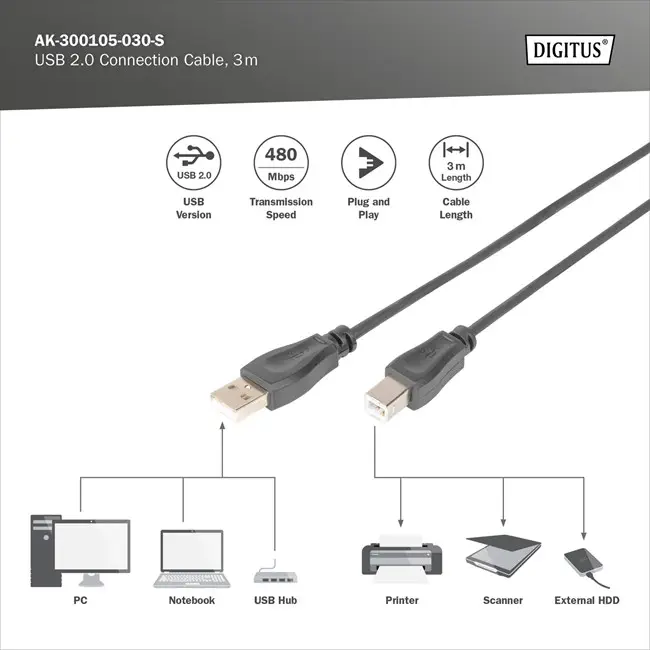 Digitus Yazıcı Kablosu Zırhlı Siyah USB 2.0 (3m)